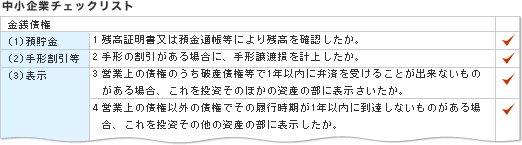 銀行へのお借り入れ時に金利等が優遇されるように当事務所が作成する中小企業チェックリストのイメージ画像です。